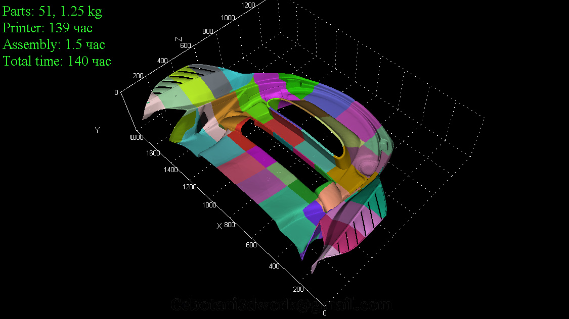 Jesko gallery 6